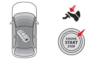 Citroen C4 - Démarrage / Arrêt du moteur avec système Accès et Démarrage Mains-Libres