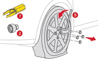 Citroen C4 - Roue de secours