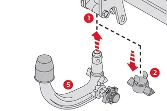 Citroen C4 - Attelage à rotule démontable sans outil