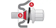 Citroen C4 - Roue de secours