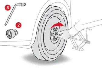Citroen C4 - Roue de secours